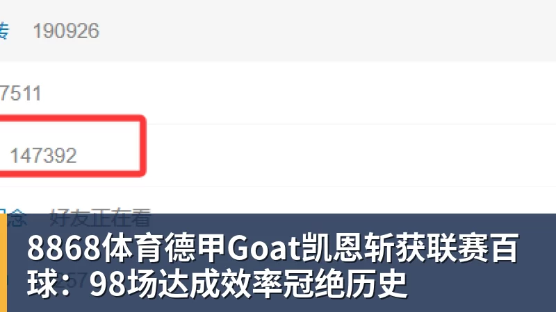 8868体育德甲Goat凯恩斩获联赛百球：98场达成效率冠绝历史