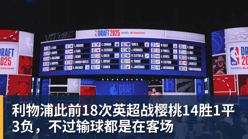 利物浦此前18次英超战樱桃14胜1平3负,不过输球都是在客场